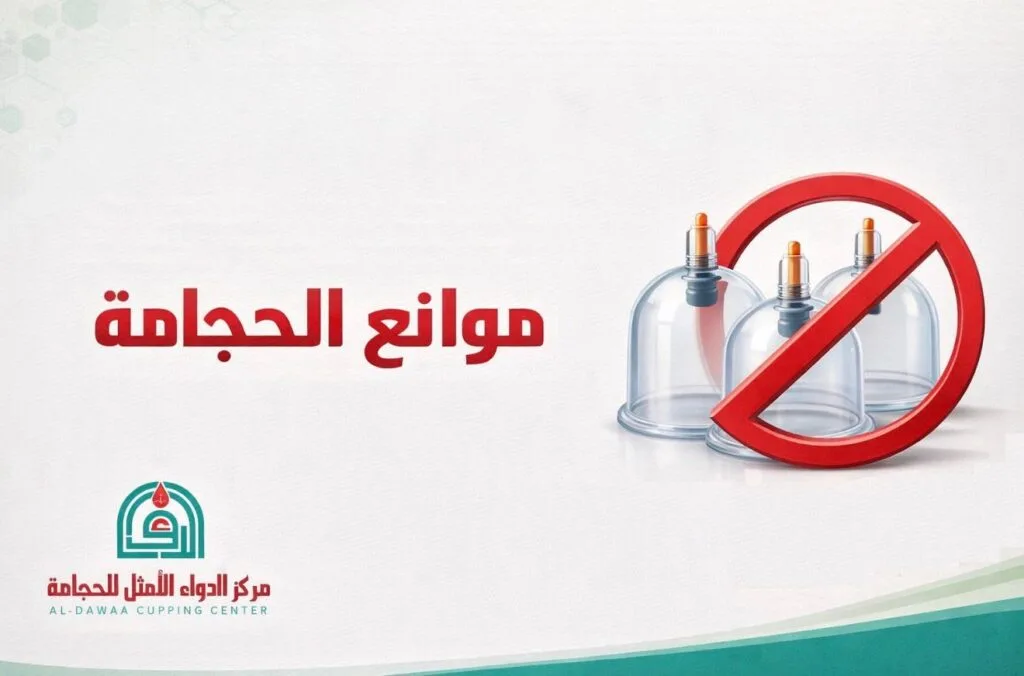 موانع الحجامة المطلقة والنسبية